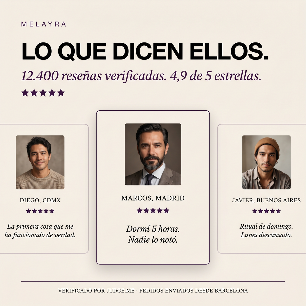 Parches Anti-Ojeras y Bolsas