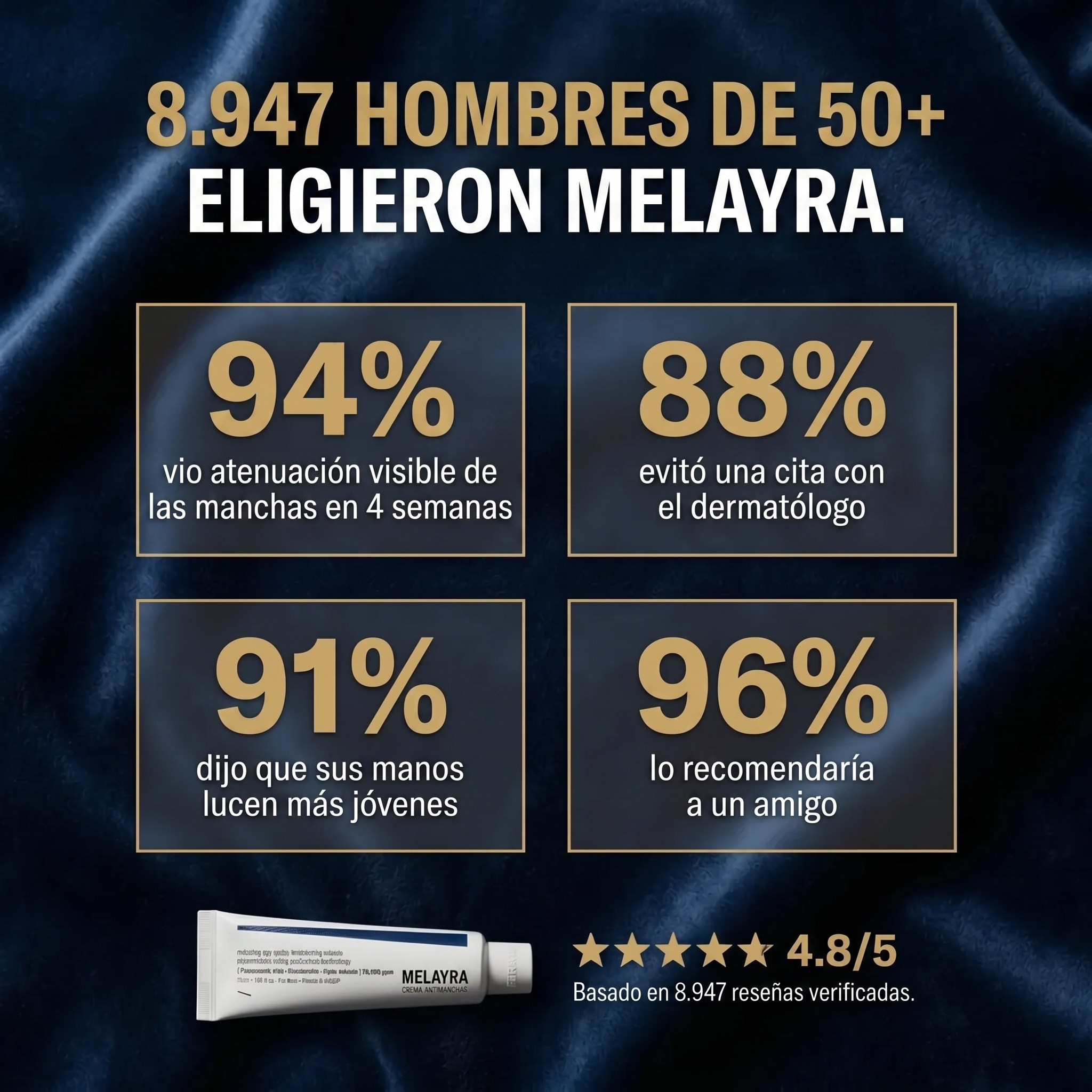 Melayra - Crema Antimanchas™