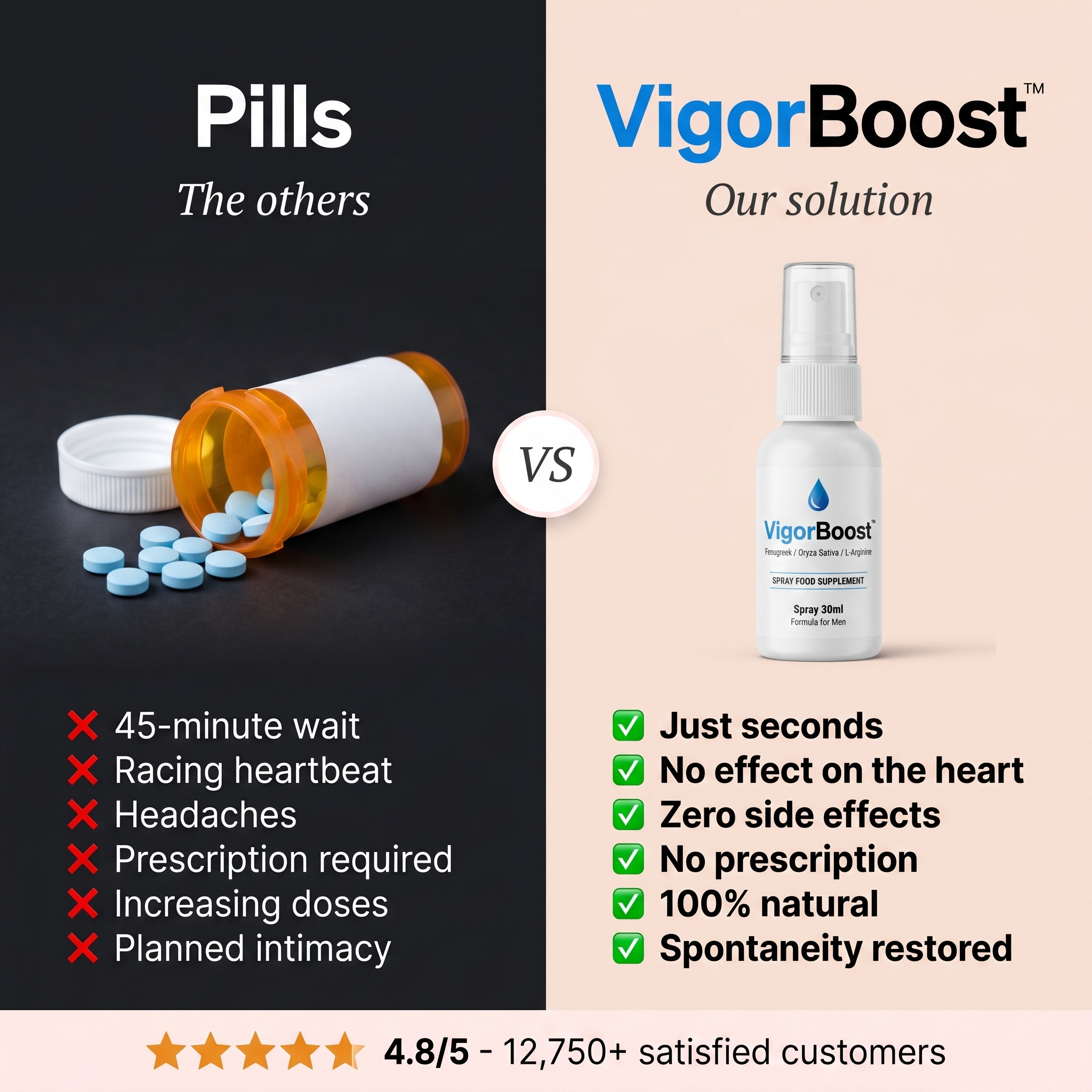 VigorBoost — HARD IN SECONDS, NO PILLS